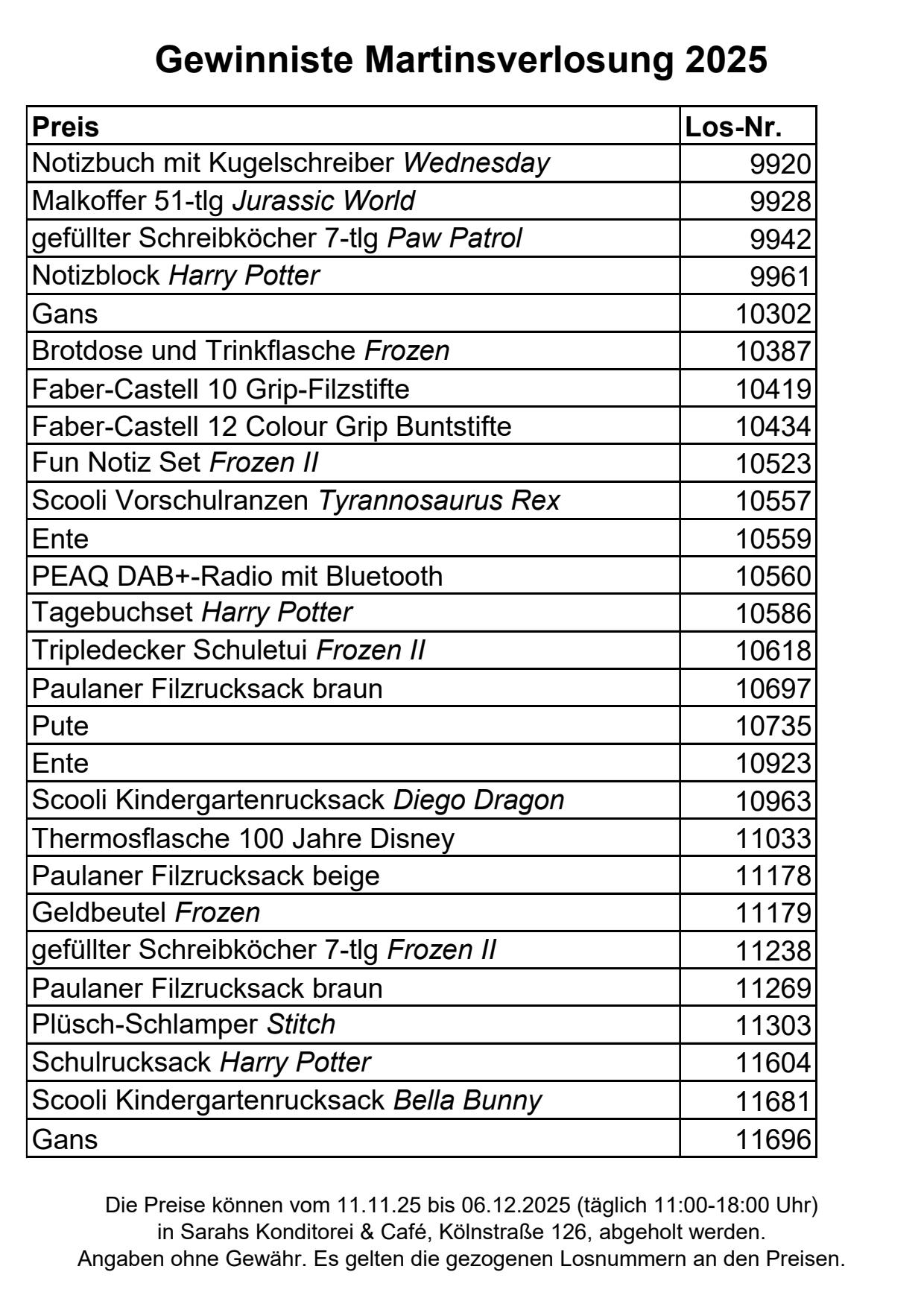 Gewinnliste Seite 3 Martinsverlosung 2025